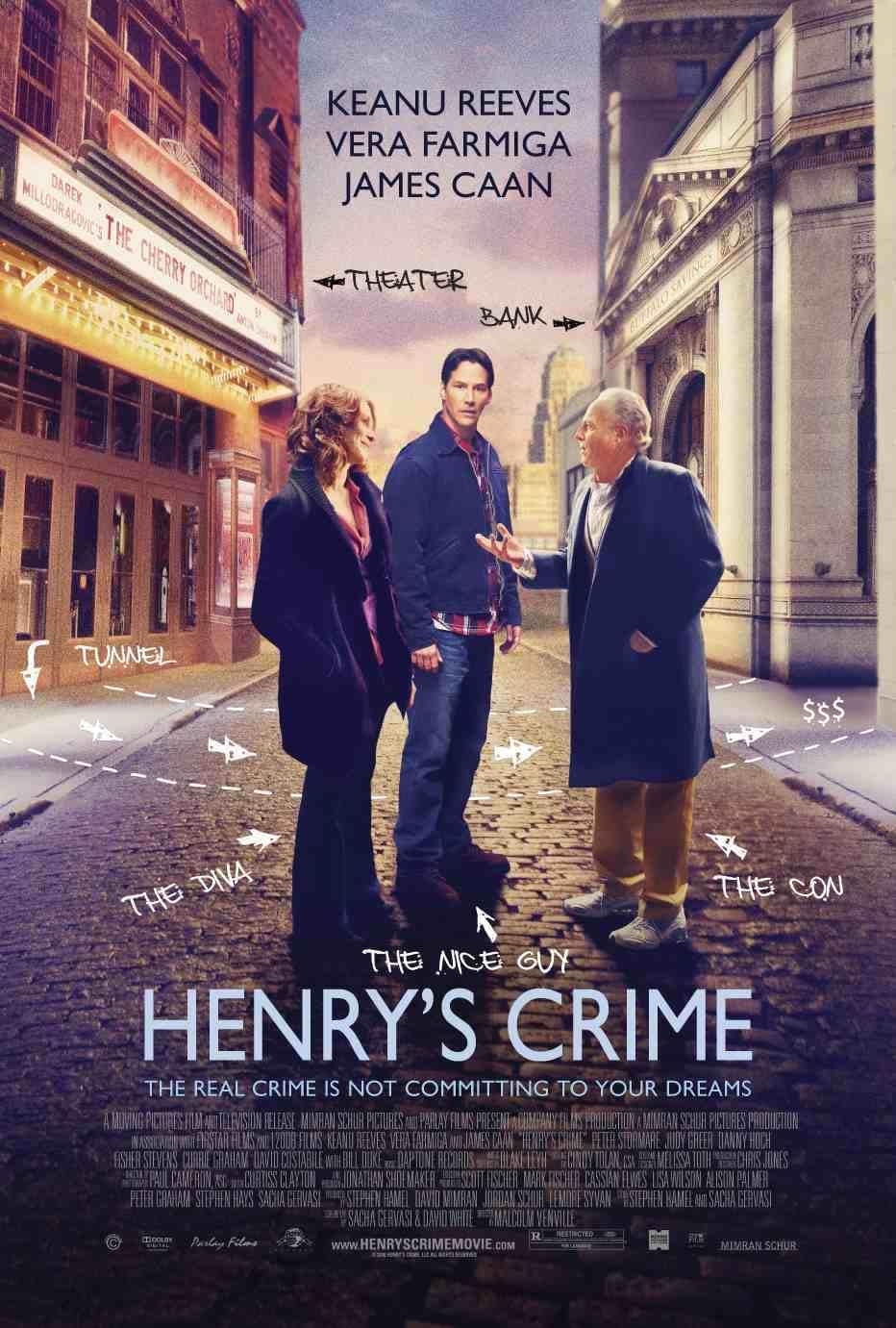 full moviesHenrys Crime (2010) Hindi Dubbed ORG BluRay Full Movie 720p 480p